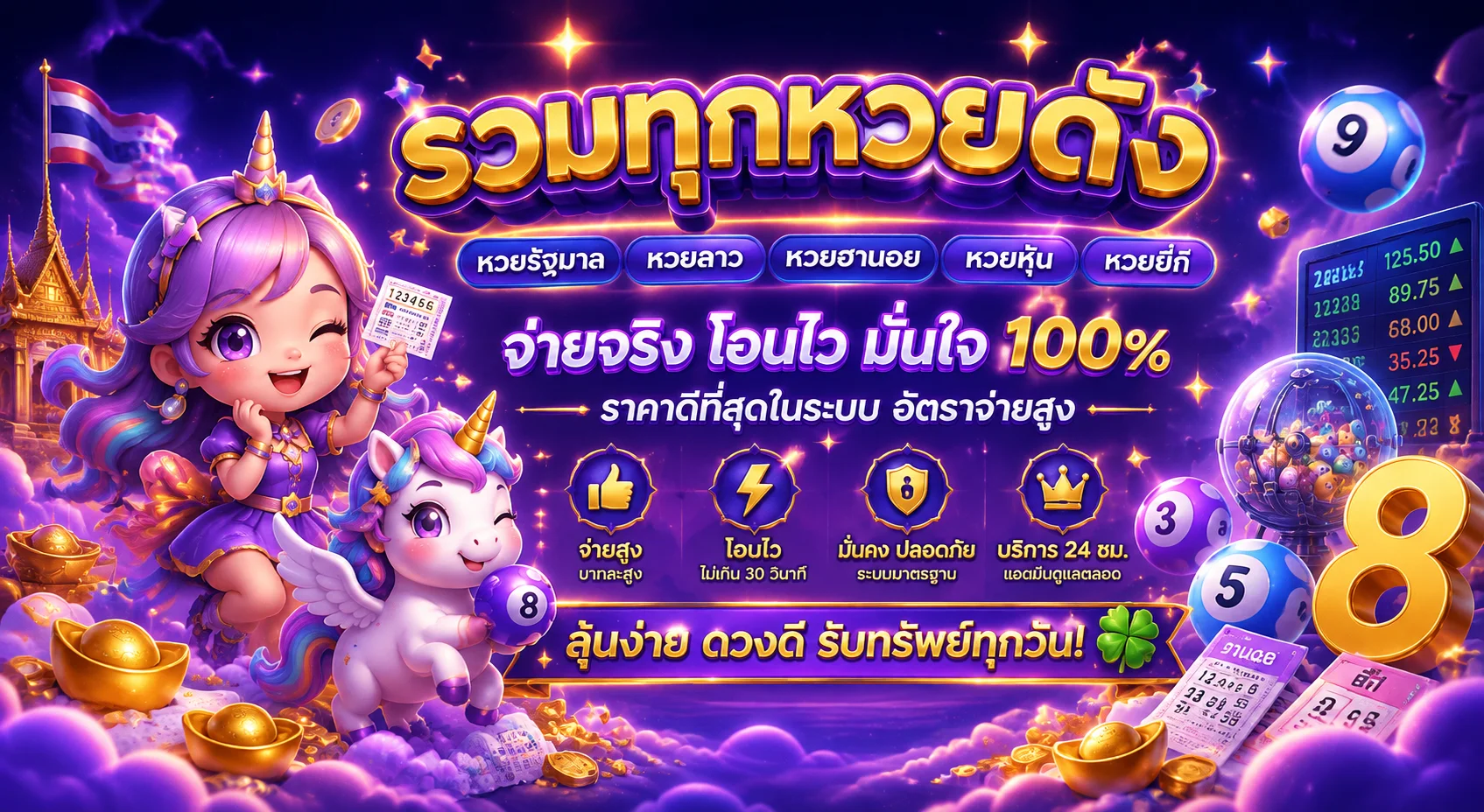 ผลหวย UNIKORN168 ตรวจผลหวยล่าสุดอัปเดตทันที
