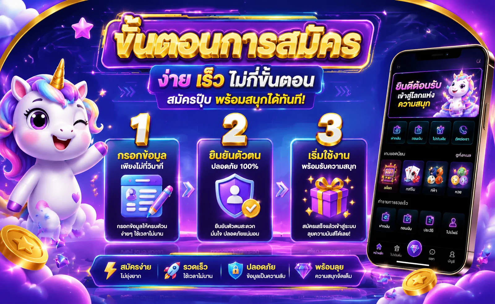 ขั้นตอนสมัครสมาชิก UNIKORN168 และเข้าสู่ระบบ