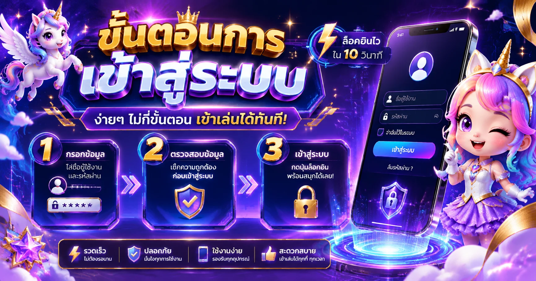 แบนเนอร์ UNIKORN168 เว็บตรงสล็อตและคาสิโนออนไลน์